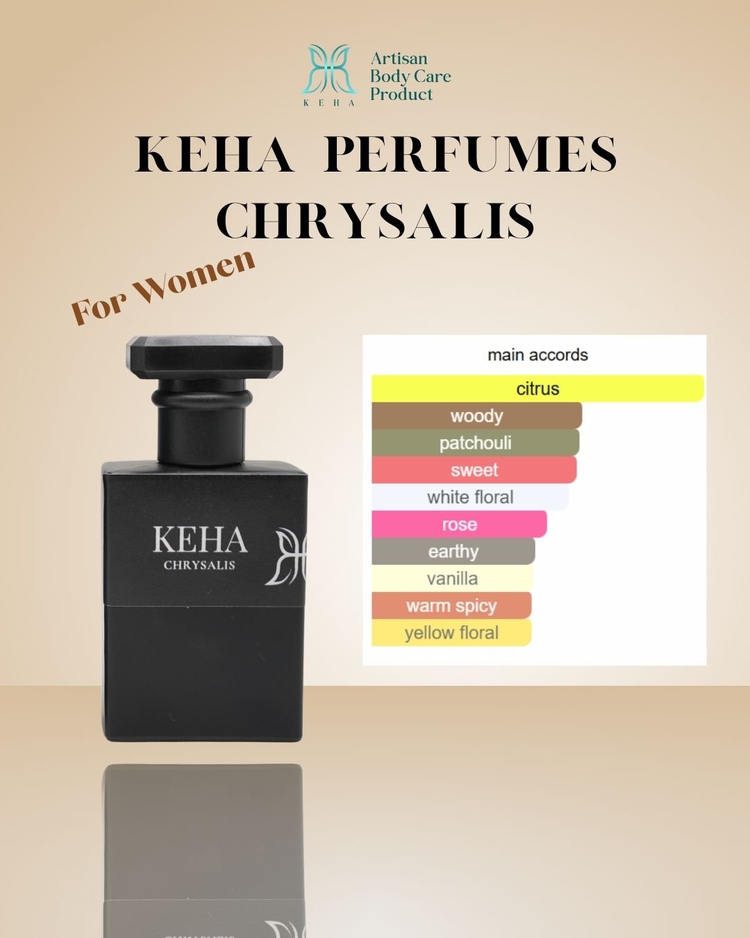 KEHA Chrysalis – Elegant Citrus Patchouli Perfume with Rose & Vanilla - Image 3