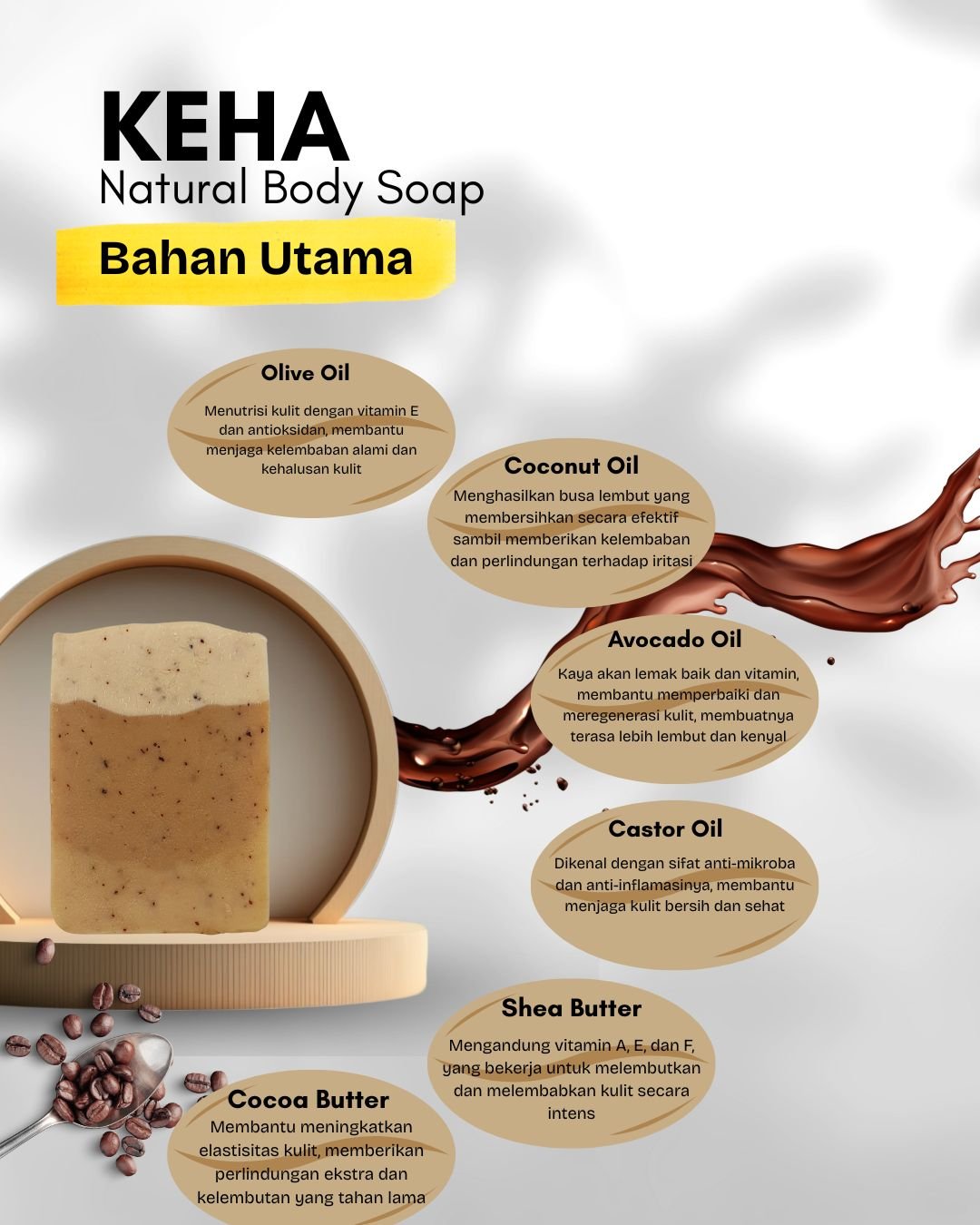 Coffee Scrub – Sabun Kopi Natural Pencerah Kulit & Penghalus Selulit - Gambar 4